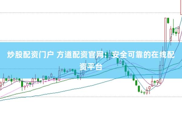 炒股配资门户 方道配资官网：安全可靠的在线配资平台