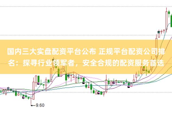 国内三大实盘配资平台公布 正规平台配资公司排名：探寻行业领军者，安全合规的配资服务首选