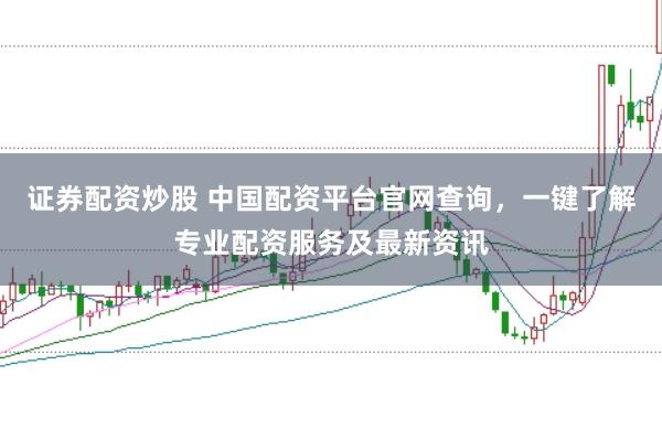 证券配资炒股 中国配资平台官网查询，一键了解专业配资服务及最新资讯