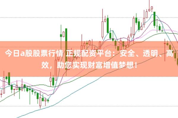 今日a股股票行情 正规配资平台：安全、透明、高效，助您实现财富增值梦想！