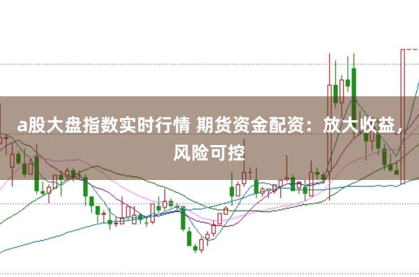 a股大盘指数实时行情 期货资金配资：放大收益，风险可控