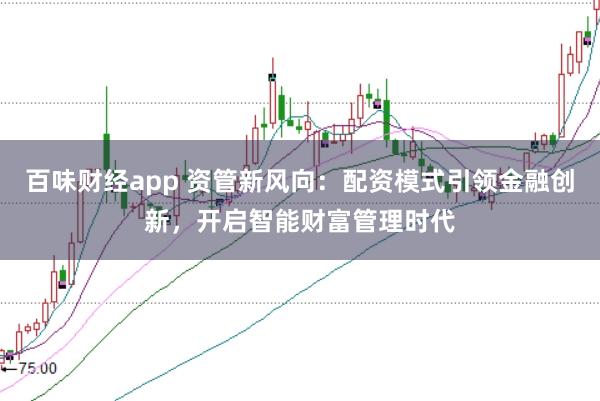 百味财经app 资管新风向：配资模式引领金融创新，开启智能财富管理时代