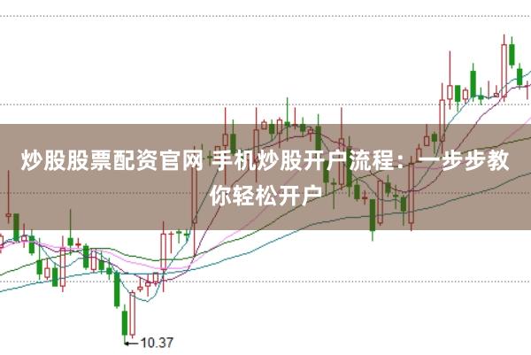 炒股股票配资官网 手机炒股开户流程：一步步教你轻松开户